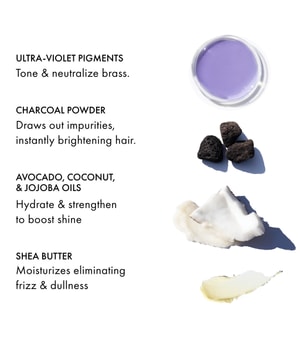 Fekkai Blonde Rx Purple Shampoo Haarshampoo 250 ml