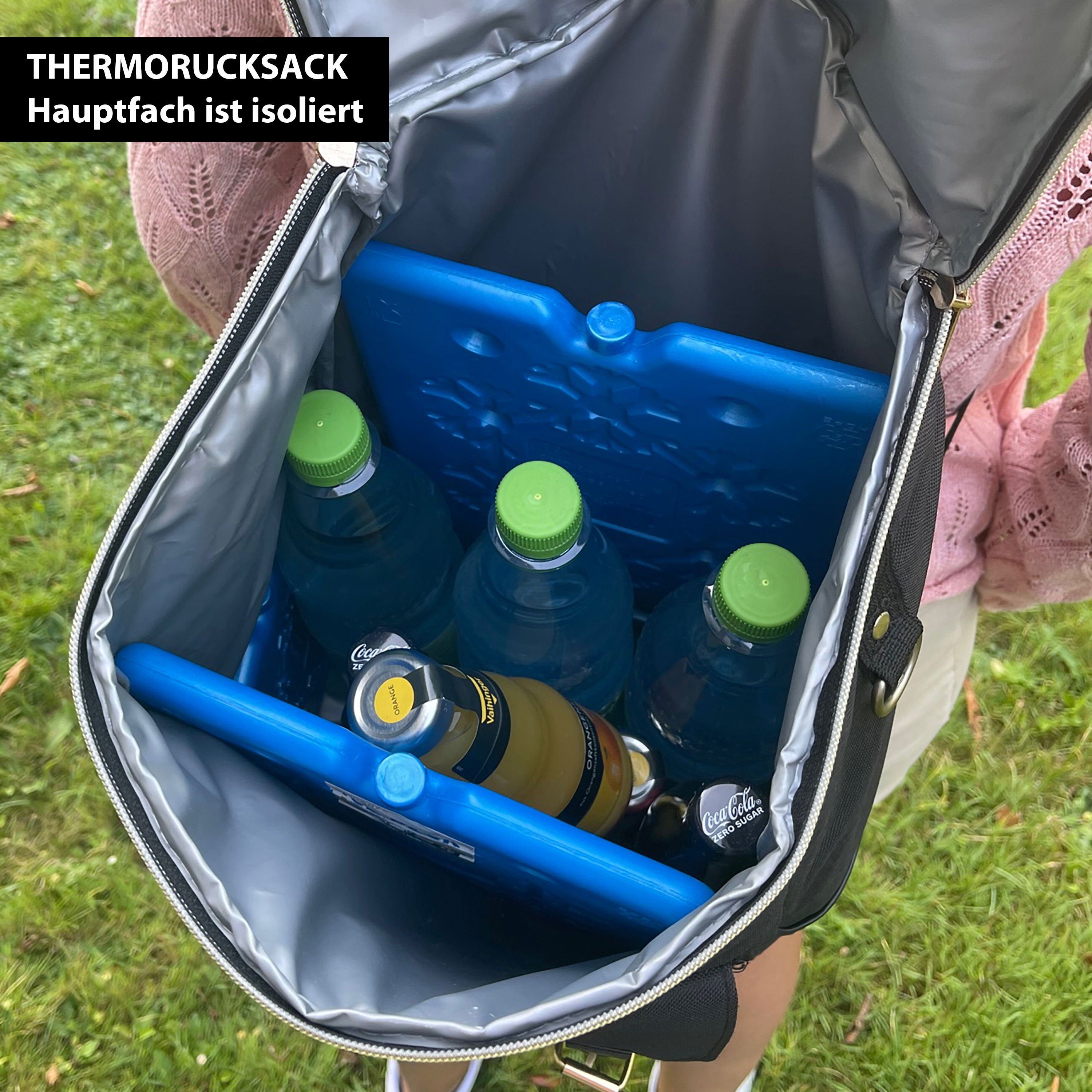 CEPEWA Kühltasche Thermo Rucksack 20 Liter schwarz 28x41x14cm