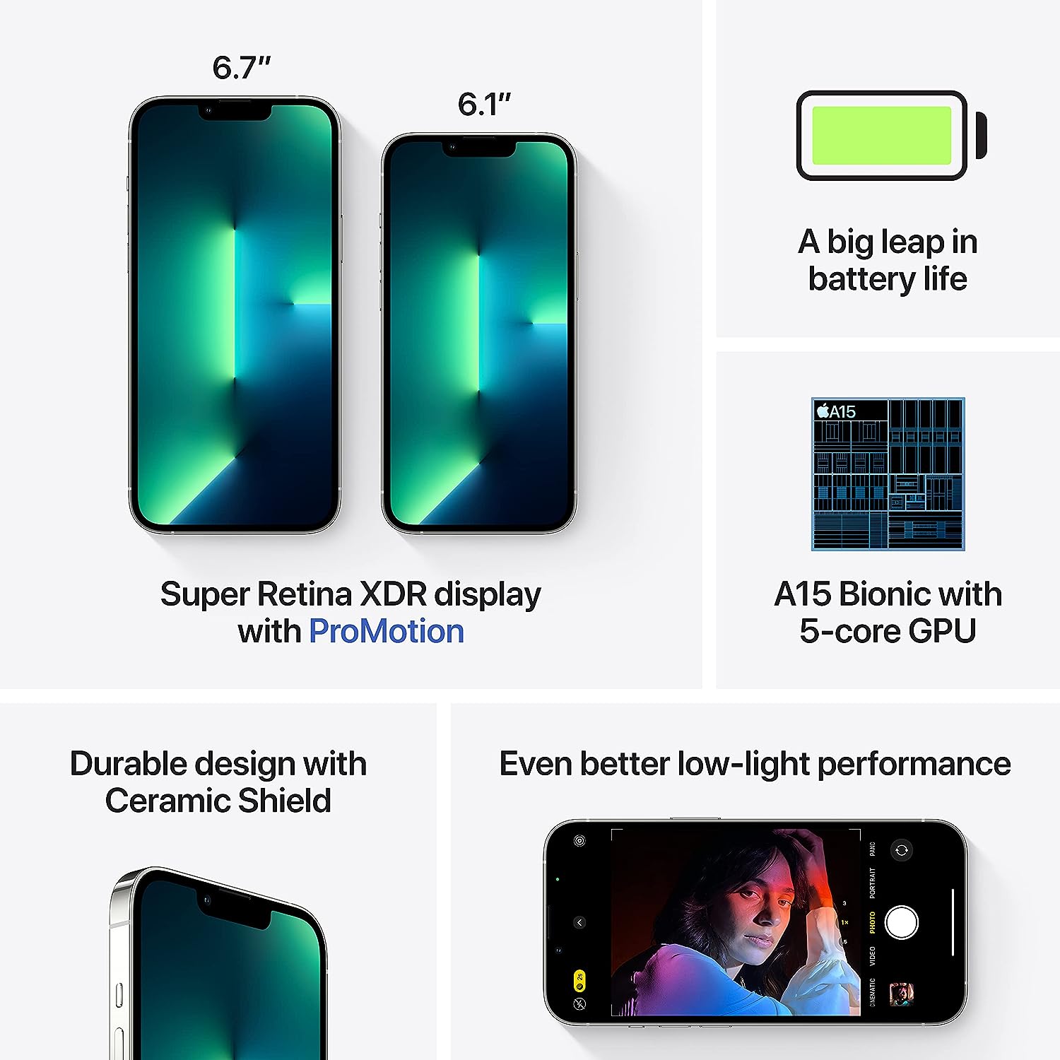 iPhone 13 Pro, 256GB, Silver