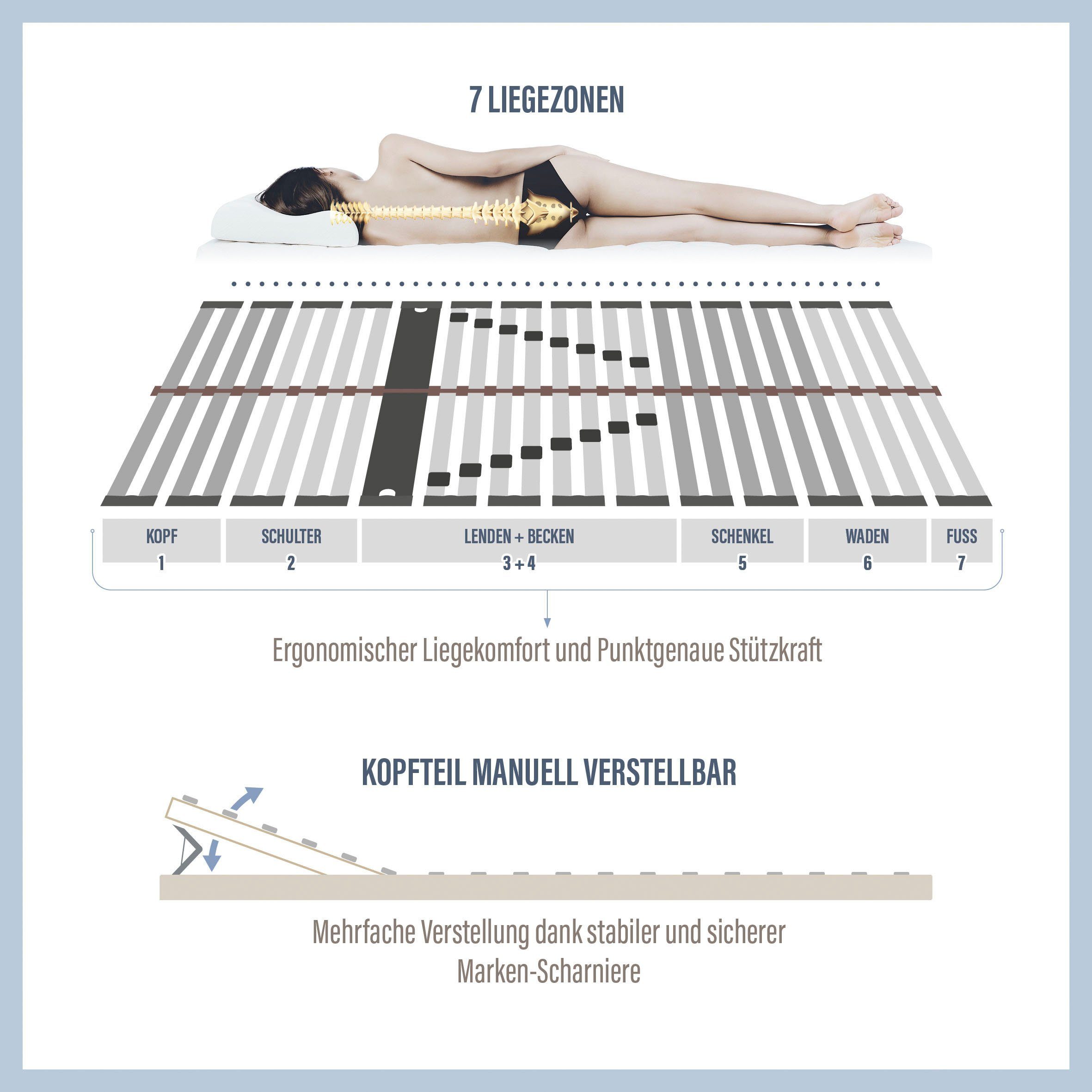 Lattenrost Maxi Strong, Beco, Kopfteil manuell verstellbar, Fußteil nicht verstellbar, Lattenrost in 90x200 cm und weiteren Größen, ideal bei hoher Belastung