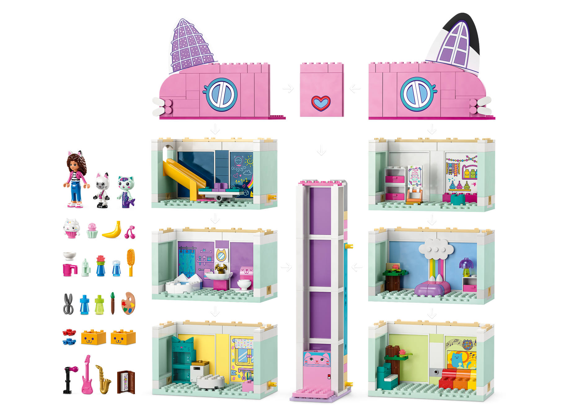 Gabbys Puppenhaus 10788