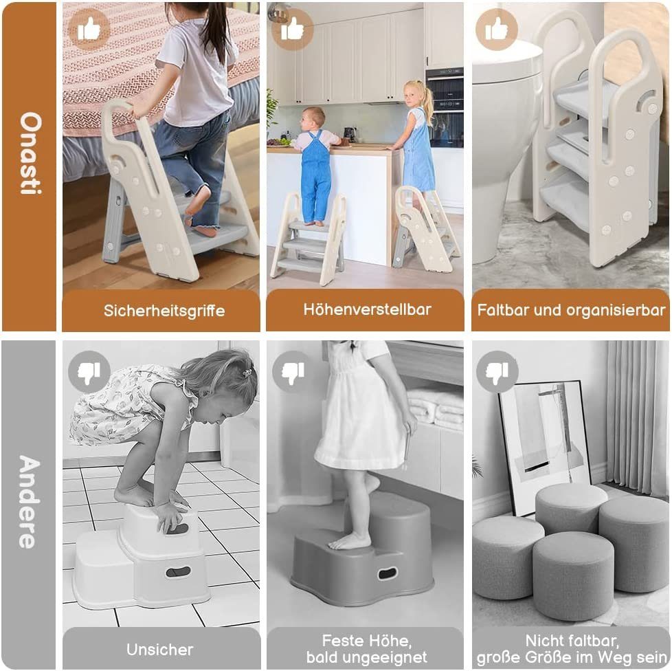 Onasti Baby-Toilettensitz Tritthocker für Kinder 3 Stufen Faltbar