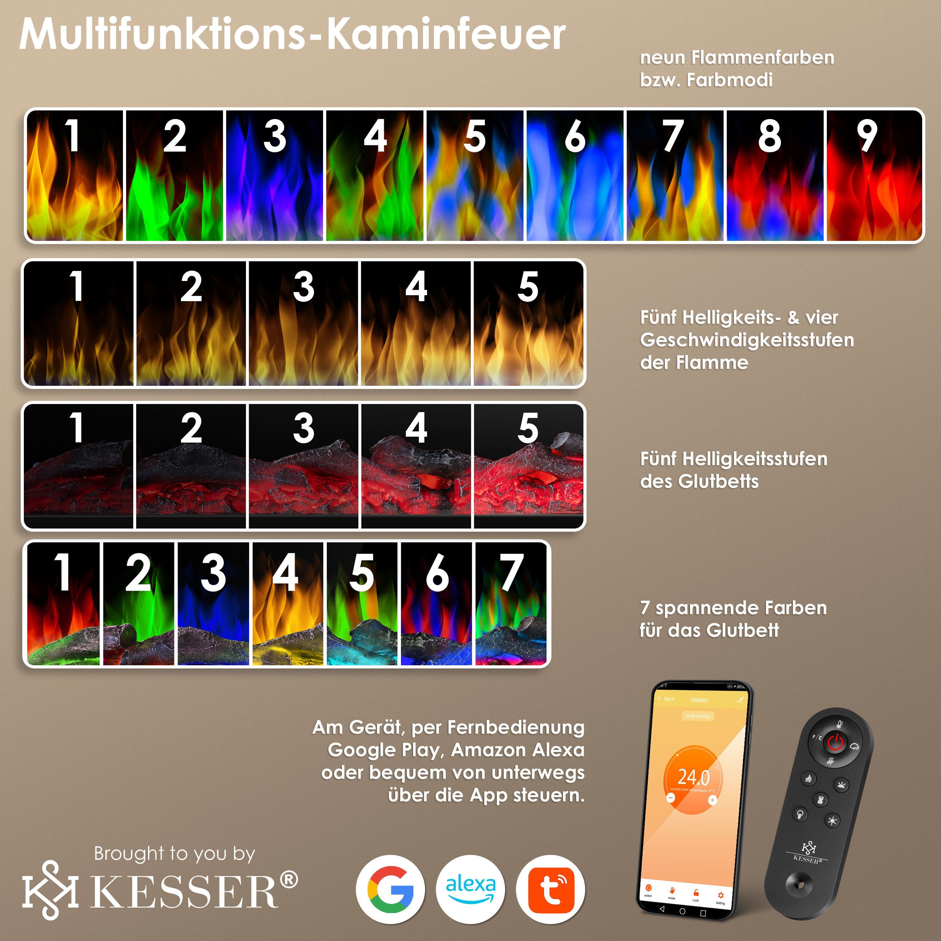 KESSER Elektrokamin, Kaminofen Elektrokamin Wandkamin 9 Farbmodi LED Flammen
