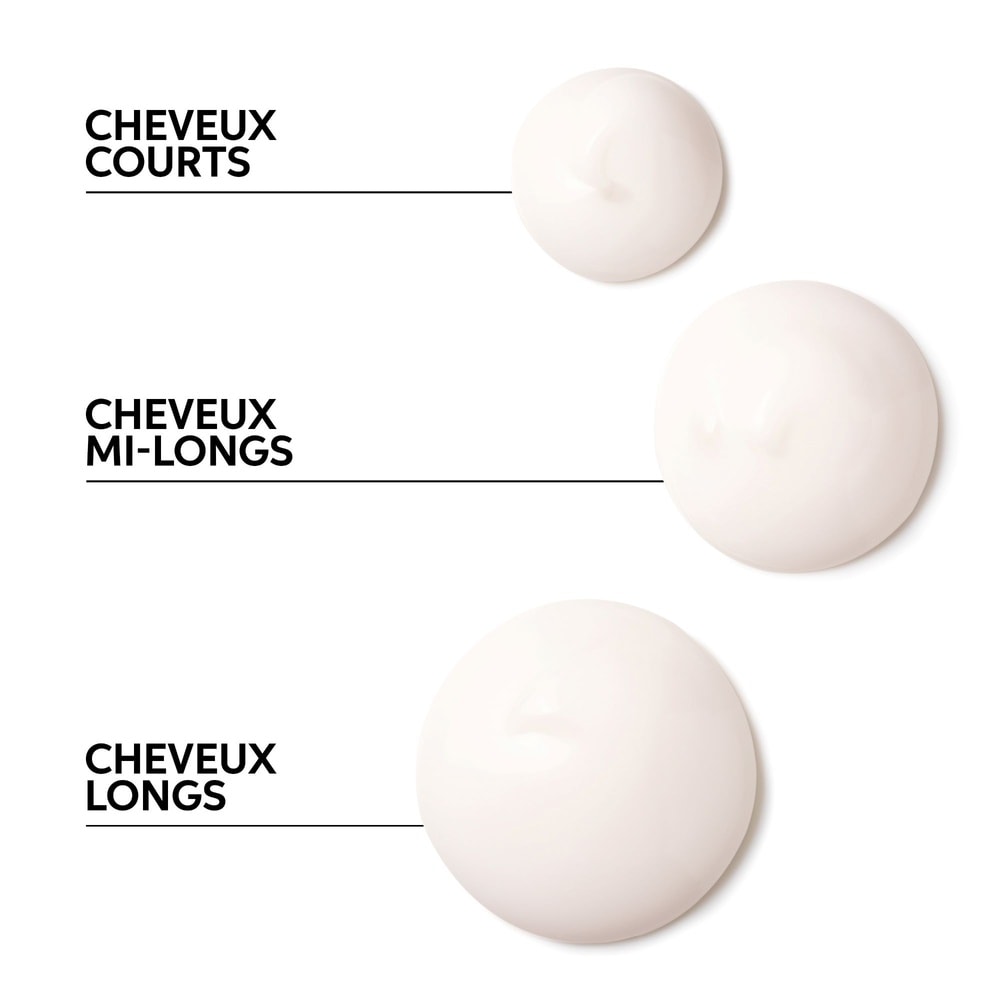 Wella Invigo Nutri-Enrich Crème de Lissage Anti-Frisottis et nourissant Soin sans rinçage