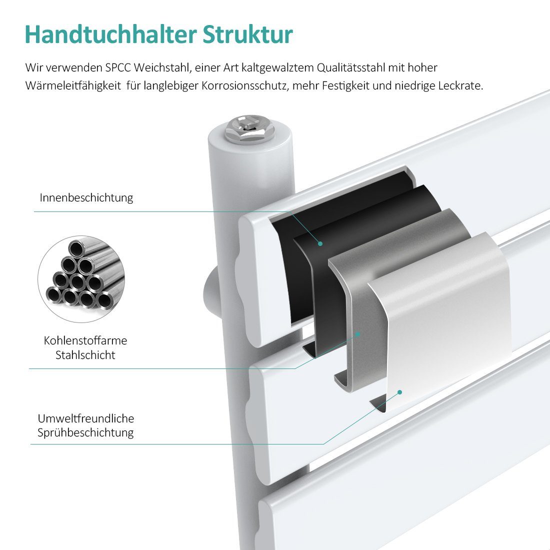 EMKE Badheizkörper EMKE BadHeizkörper Flach Heizkörper Handtuchwärmer Handtuchtrockner, für Bad Mittelanschluss Weiß