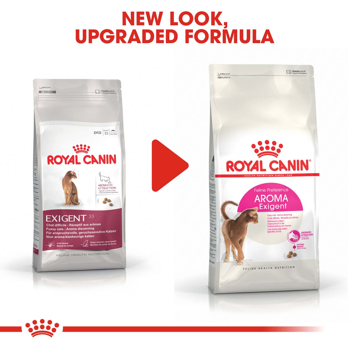 ROYAL CANIN AROMA EXIGENT Trockenfutter für wählerische Katzen