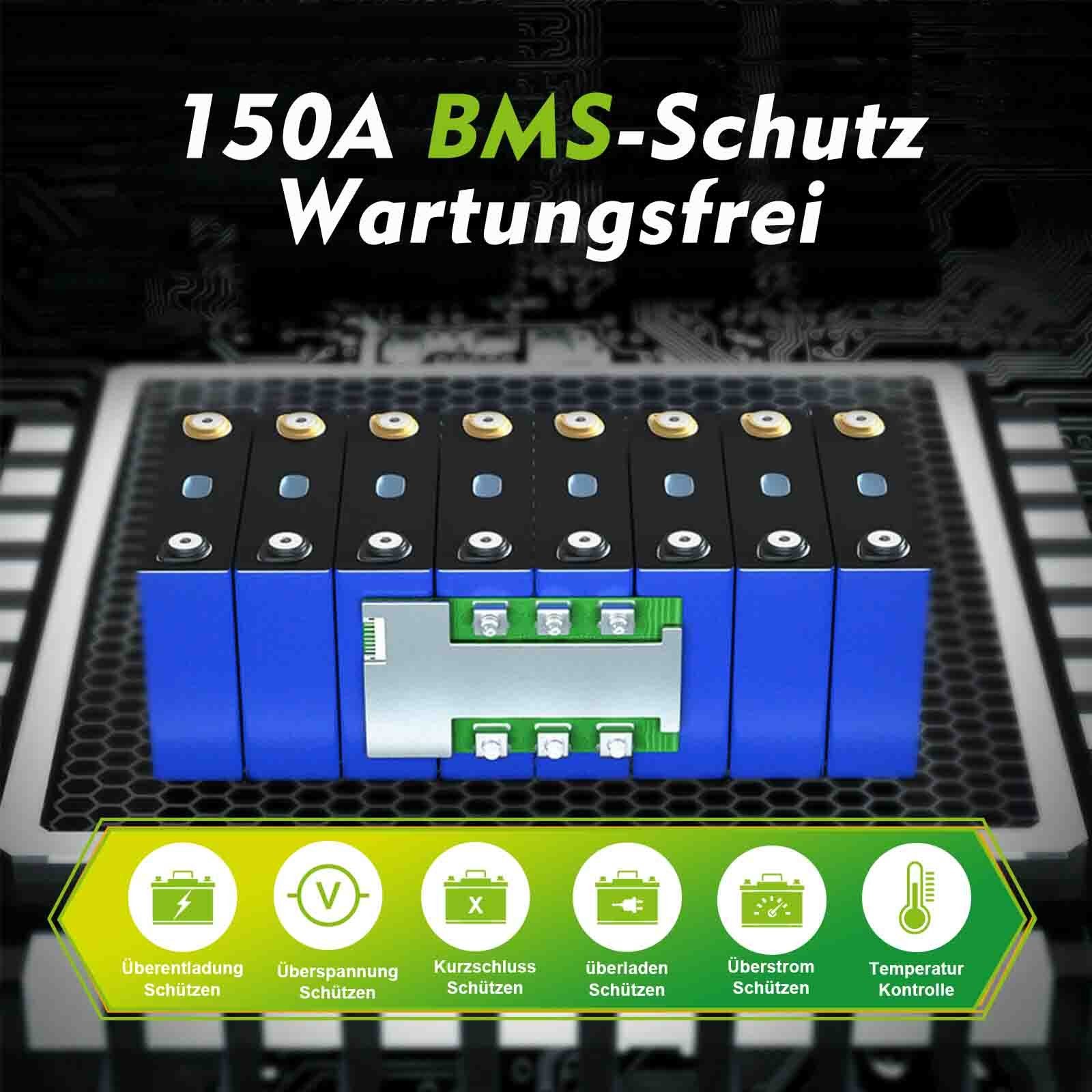 GLIESE Solarmodul 240W Solar Panel Kit mit 150Ah LiFePO4 Akku 150A BMS, 240,00 W, Monokristallin, (120W Solarpanel, 150Ah Akku, Solar Laderegler, 3m Solarkabel)