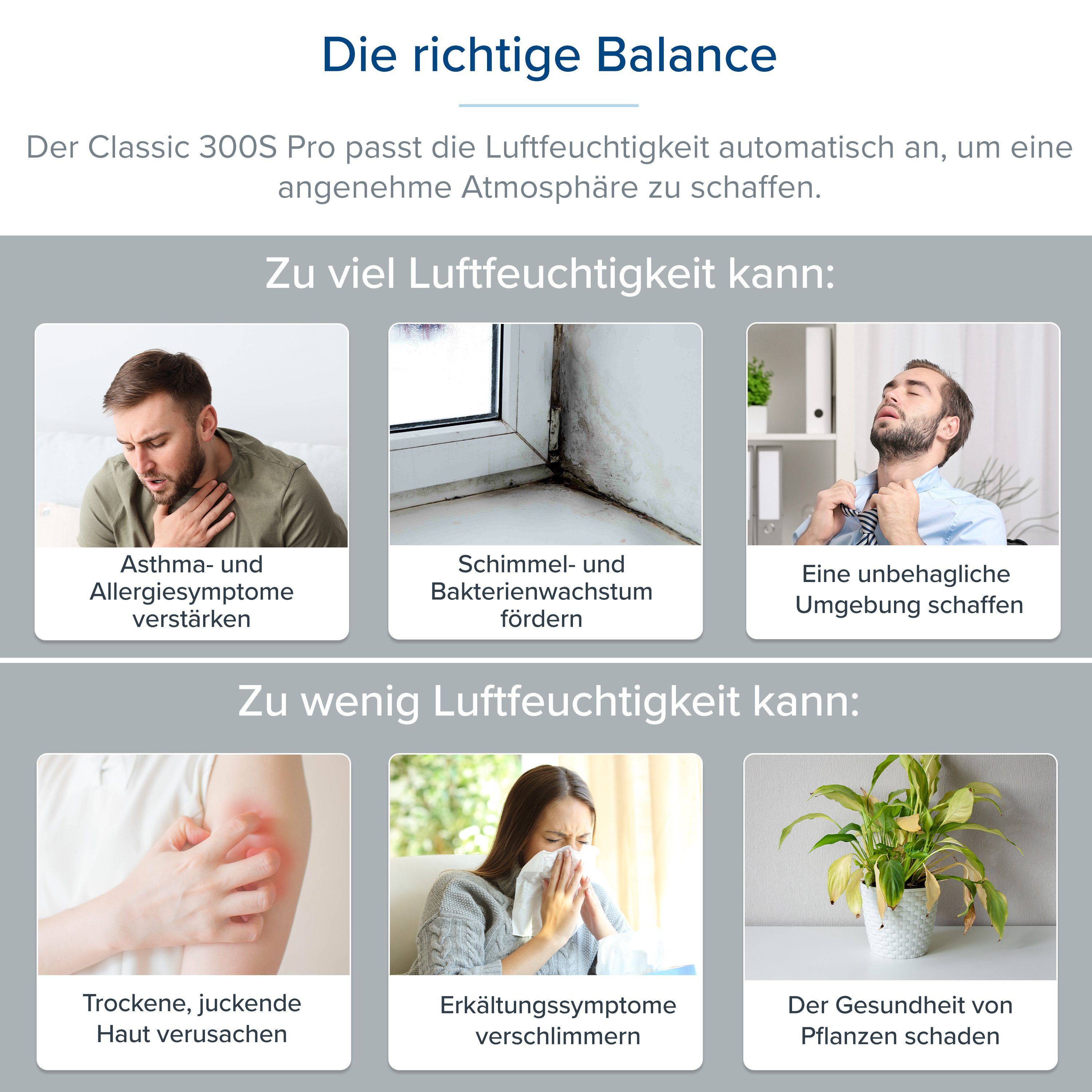Levoit Luftbefeuchter, Classic 300S Pro Ultrasonic Smart Humidifier, LUH-A601S-KEUR, 6,00 l Wassertank