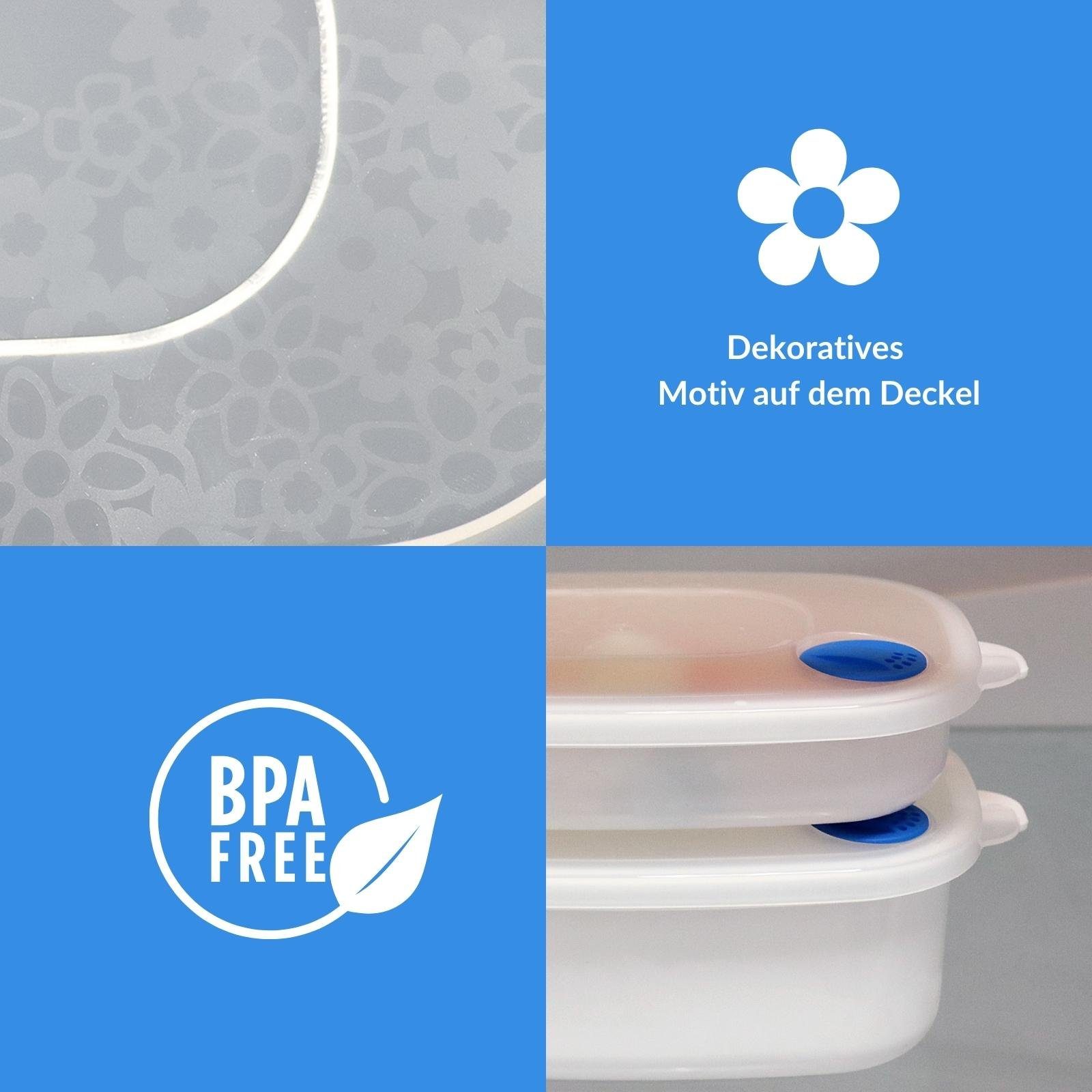Plentyfy Mikrowellenbehälter Frischhaltedose oval 0,75 Liter mit Motiv und Dampfventil, Kunststoff, (Kasserolle 0,75 L oval BLUME mit Dampfventil BLAU Mikrowellen-Geschirr, Premium), Meal Prep Boxen - Mikrowellengeschirr mit Deckel