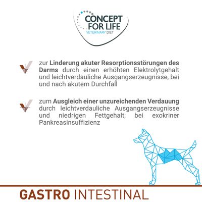 Concept for Life Veterinary Diet Gastro Intestinal