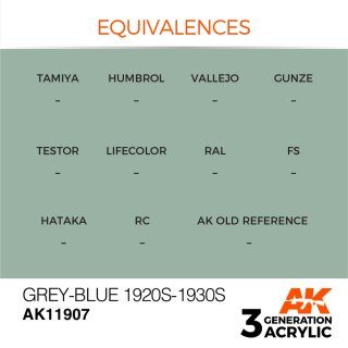 Grey-Blue 1920s-1930s (17 ml)