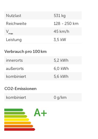 ARI Motors ARI 452 Elektrofahrzeug E-Auto Leichtfahrzeug 45 km/h Mopedführerschein weiß