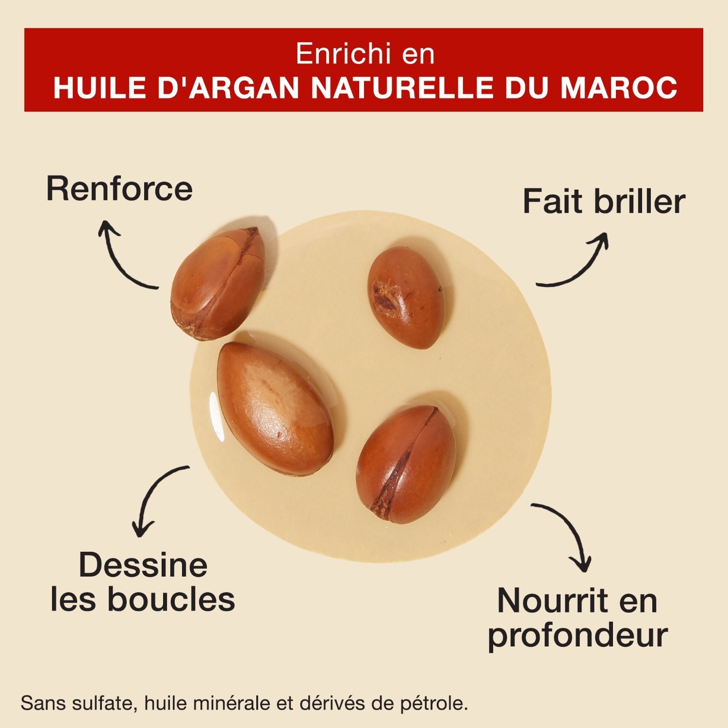 Creme of Nature Argan - Enkelt sulfatfri maske