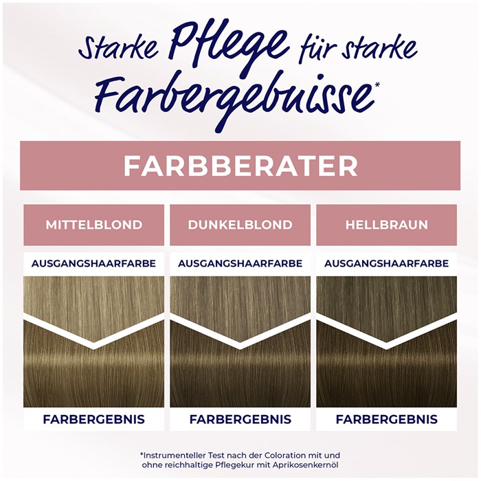 3in1 Pflege Color Creme