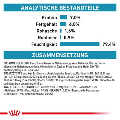 Royal Canin Veterinary Feline Sensitivity Control Huhn & Reis in Soße