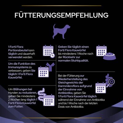 PURINA PRO PLAN Fortiflora Canine Probiotic
