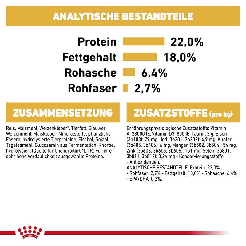Royal Canin Dalmatian Adult