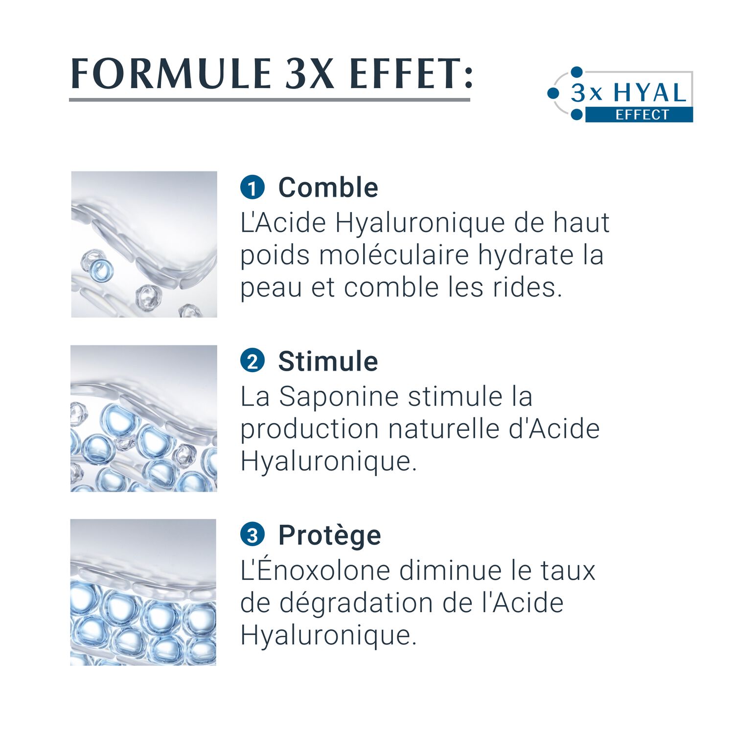 Eucerin Hyaluron - Filler 3X Effect Soin de Nuit