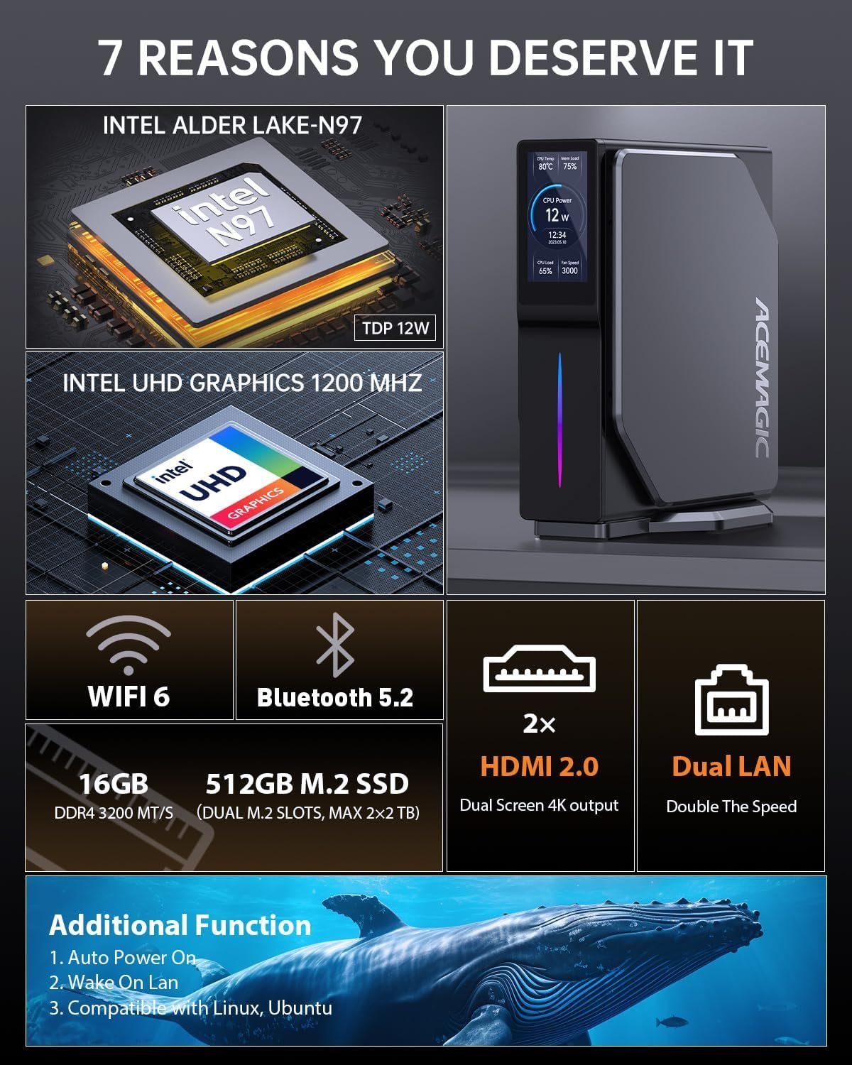 ACEMAGIC Mini PC mit LCD Bildschirm, Windows 11 Pro Computer Office Home 4K UHD Mini-PC (Intel Celeron, UHD Graphics, 16 GB RAM, 512 GB SSD, Luftkühlung, Multimedia, Workstation, Desktop, Business, Angebot, Gaming)