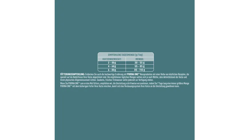 PURINA ONE SENSITIVE Truthahn 750 g