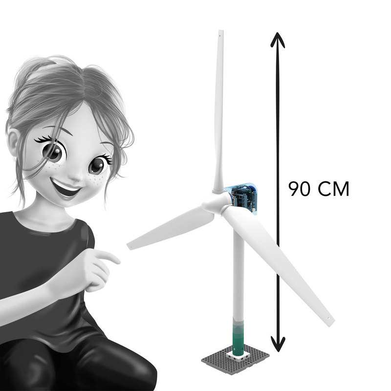 Energie éolienne Buki