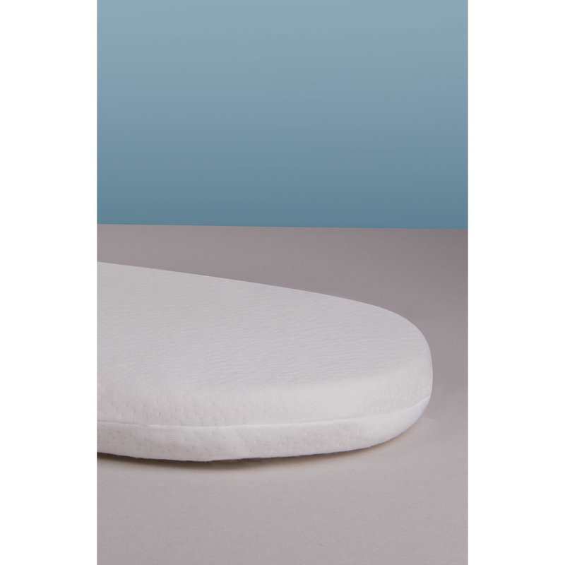 Matelas landau Aloe Vera 72x33 cm