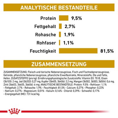 Royal Canin Veterinary Feline Urinary S/O Moderate Calorie in Soße