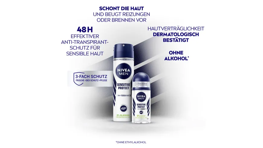 NIVEA MEN Deo Spray Sensitive Prote ct Anti-Transpirant 150 ml
