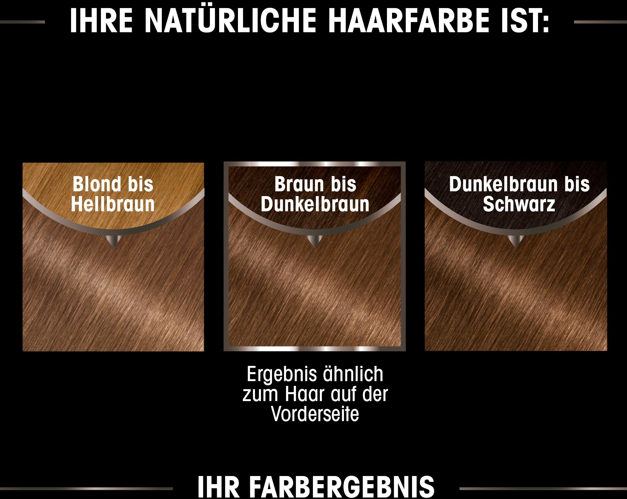 GARNIER Coloration Garnier Olia dauerhafte Haarfarbe, Set, 3-tlg., Ölbasis