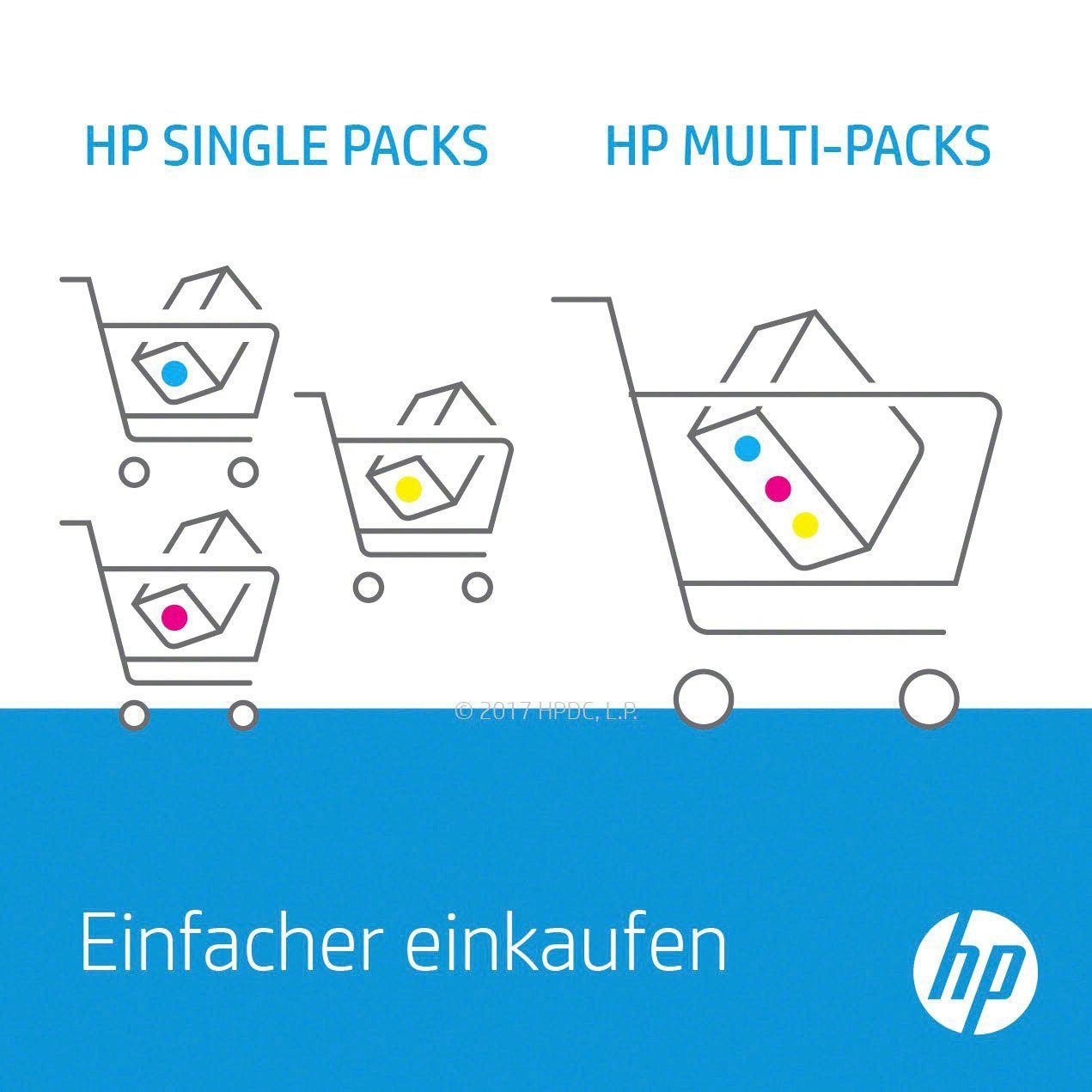 HP 117A Tintenpatrone (Packung, 1-tlg., original Laser Drucker Tonerkartusche 117 gelb (yellow)