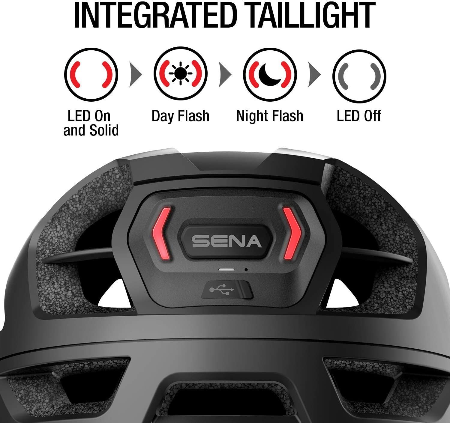 Sena M1 Smart Fahrradhelm