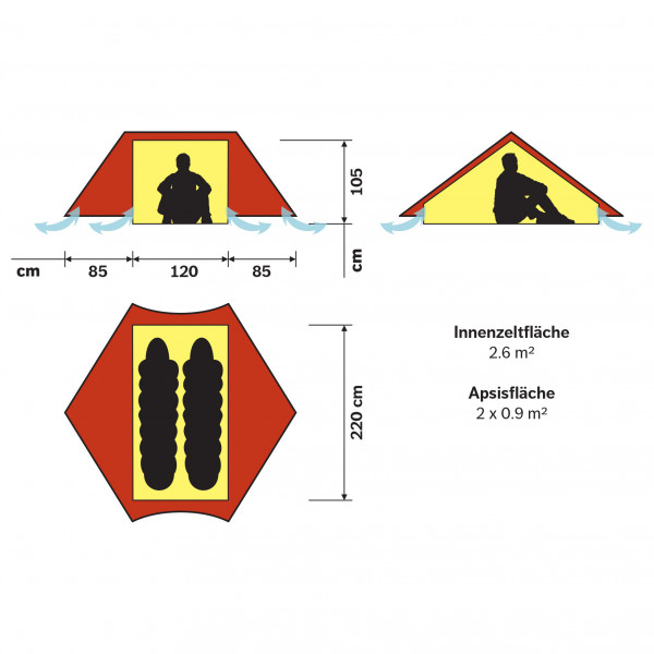 Hilleberg - Anaris - 2-Personen Zelt
