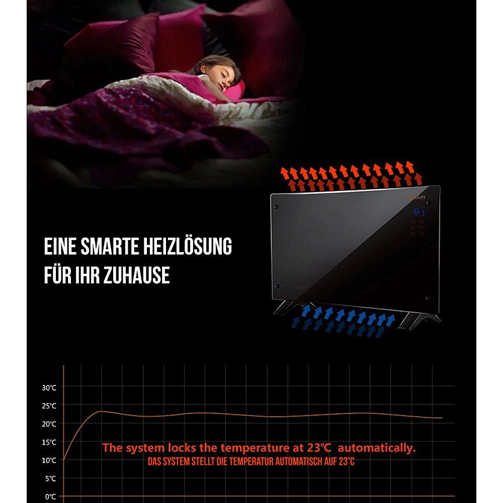 PROMAFIT Konvektor Elektroheizung Glas-Konvektor Mit LCD Display, 1500 W, Schnelle und effiziente Aufwärmung des Raumes, 2 Wärmeeinstellungen