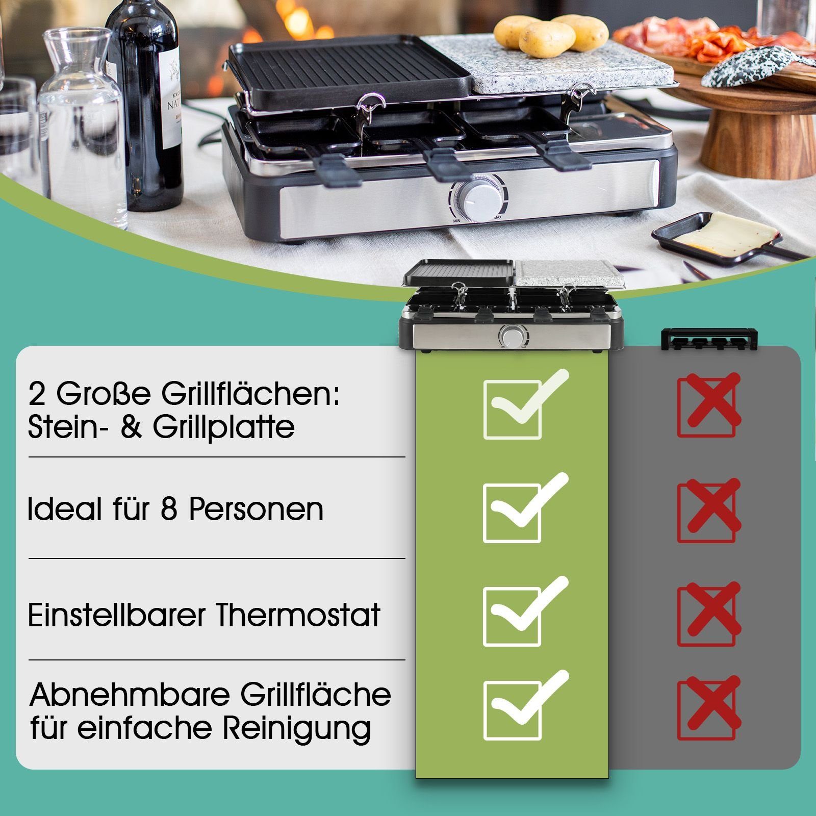 bmf-versand Raclette Raclette 8 Personen Tischgrill Elektrogrill Heißer Stein Thermostat, 8 Raclettepfännchen, 1400,00 W, Einstellbarer Thermostat, Antihaftbeschichtung, Umfangreiches Zubehör
