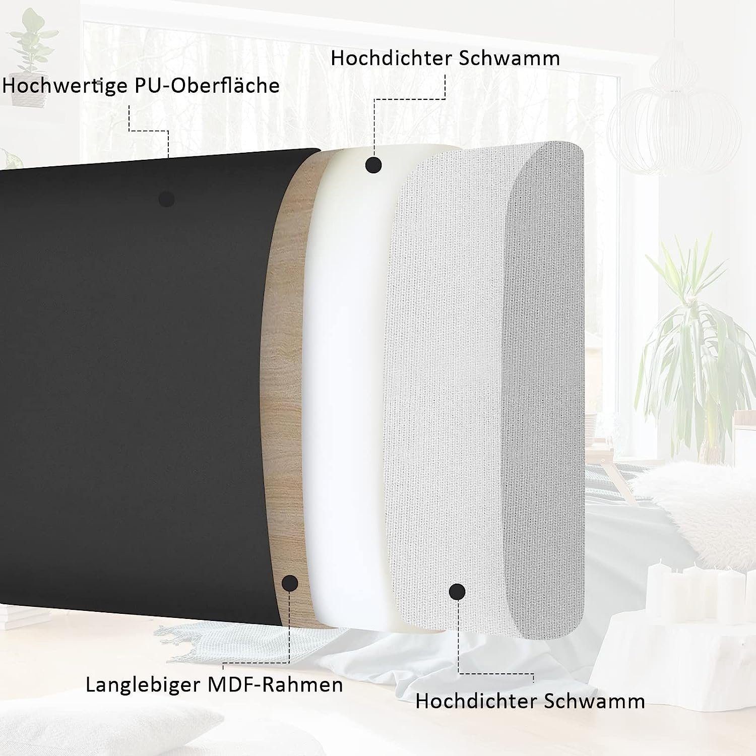 KOMFOTTEU Kopfteil Wandkissen, aus PU, in Doppelgröße