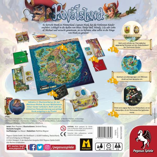 Pan`s Island
