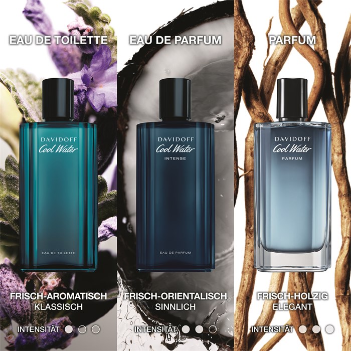 Eau de Parfum Spray