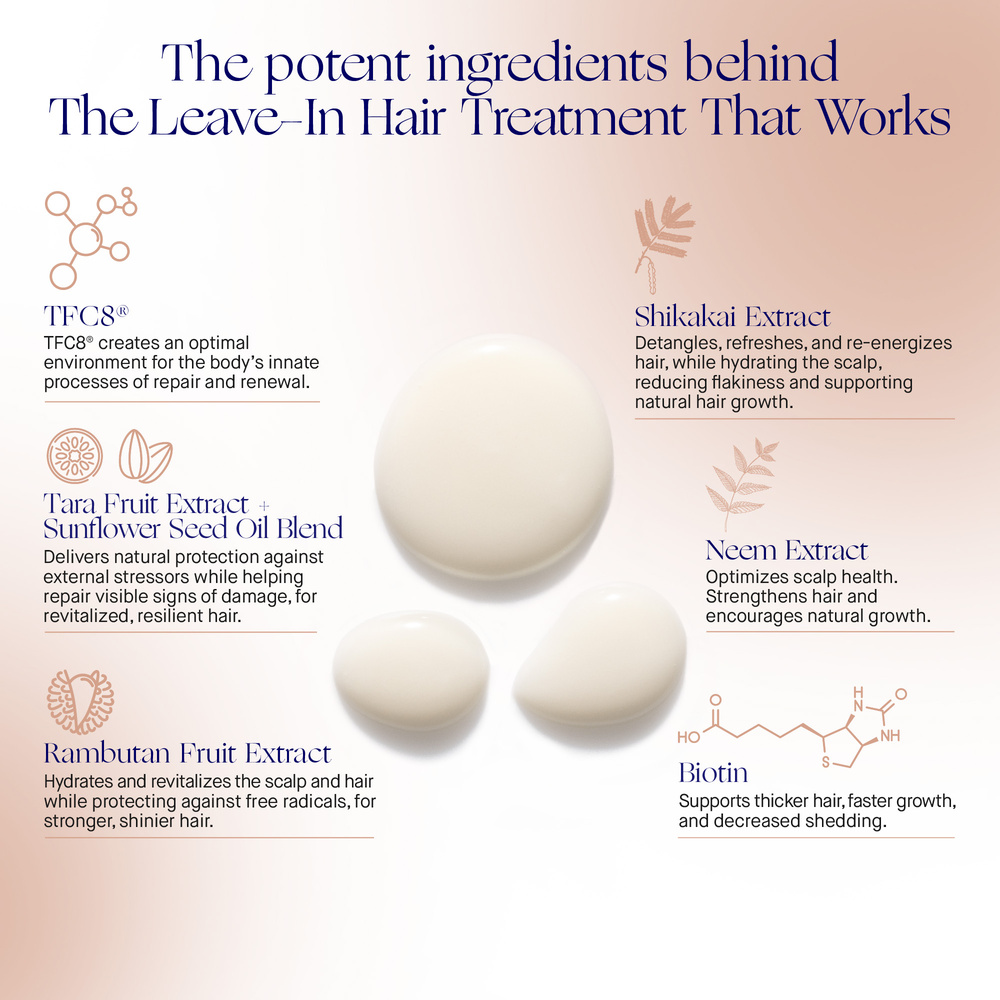 augustinus bader The Leave-in Hair Treatment Nourrit, lisse et renforce les cheveux sans les alourdir