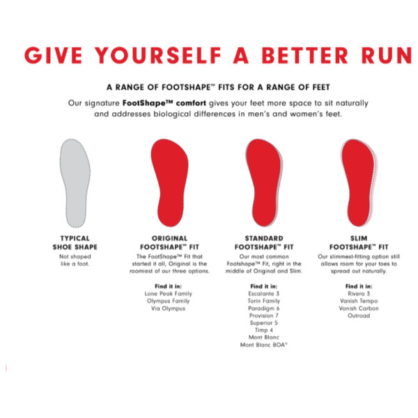 Altra - Women's Torin 5 - Runningschuhe