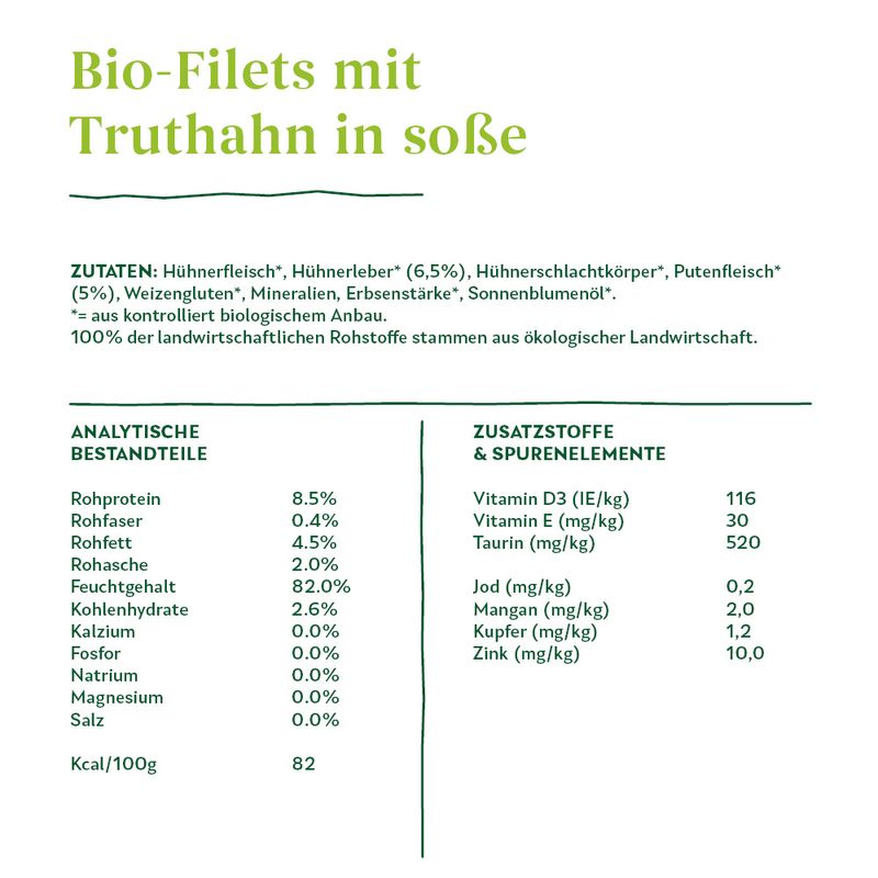 Sparpaket Yarrah Bio Filets in Soße 28 x 85 g