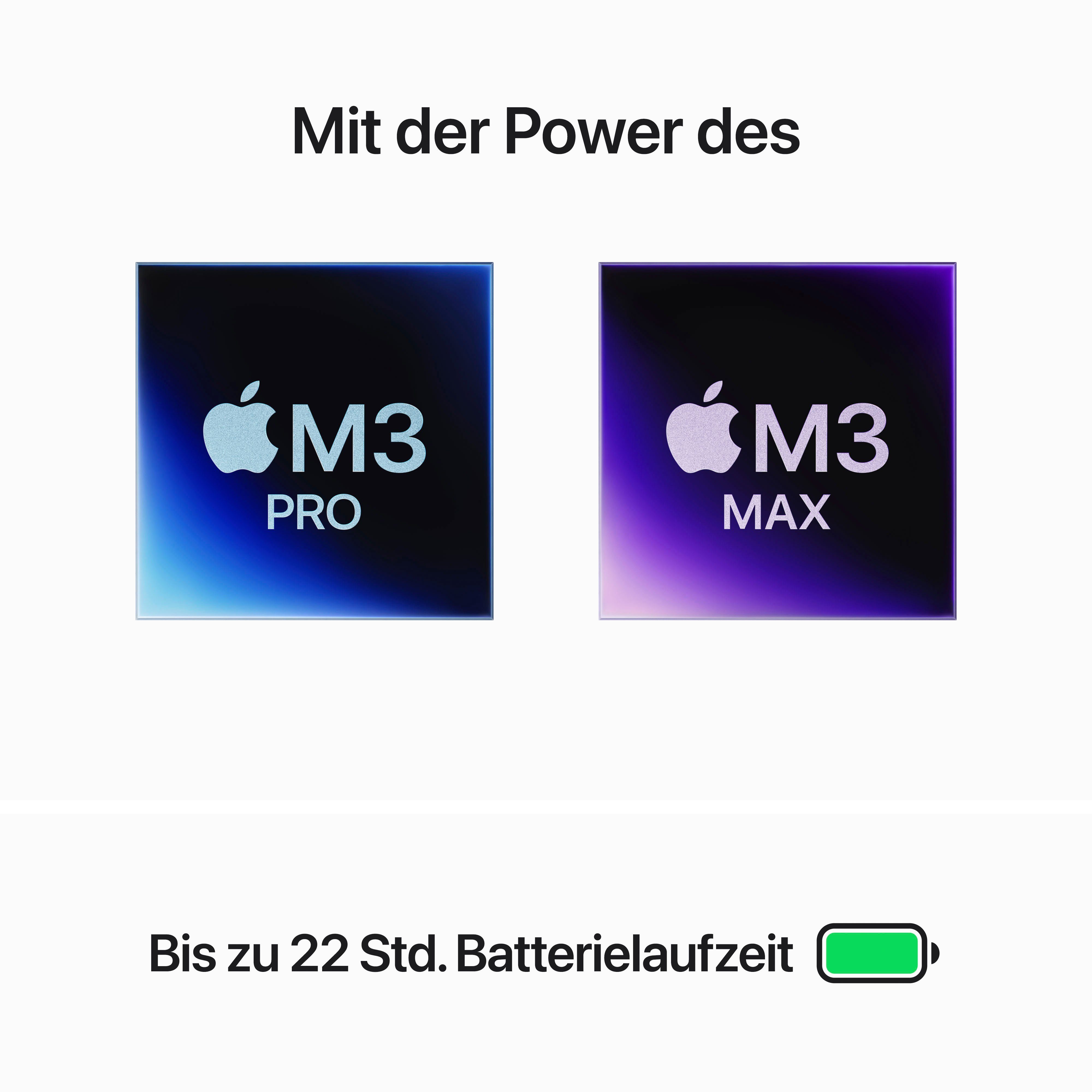 Apple MacBook Pro 16