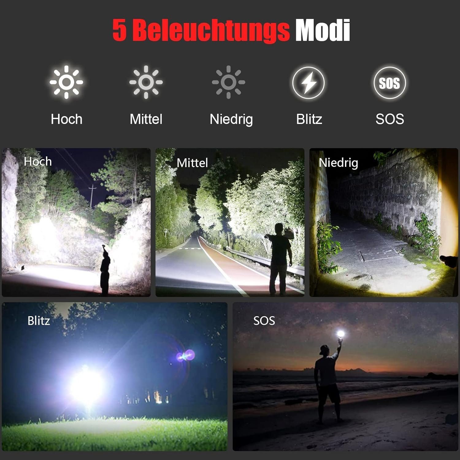 Shadowhawk LED Taschenlampe S2800 – Extrem Hell, 30000 Lumen, Aufladbar, Zoombar, Fokusverstellung (IP67 Wasserdichtigkeit, Inklusive wiederaufladbares leistungsstarker 3,7V 6000mAh Batterie, und USB C Kabel, Taktische Taschenlampe Batteriebetrieben)