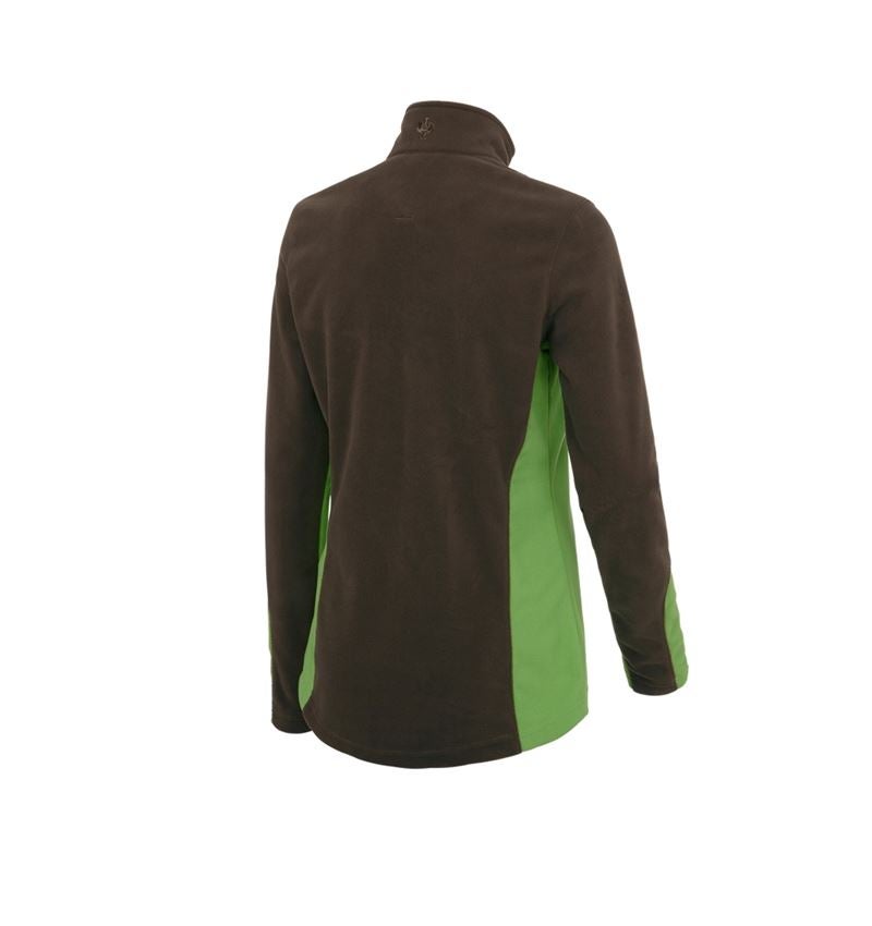 Fleece Troyer e.s.motion 2020, Damen