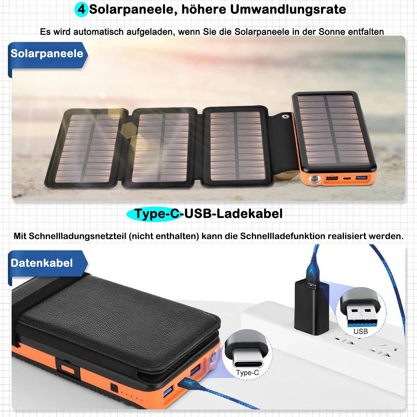 7Magic Mobile PowerBank Externe Handyakkus Akkus Batterie Powerbank Solar Powerbank 26800 mAh, USB Type C Power bank 28 W, Notfall-Taschenlampe, Tragbares Ladegerät