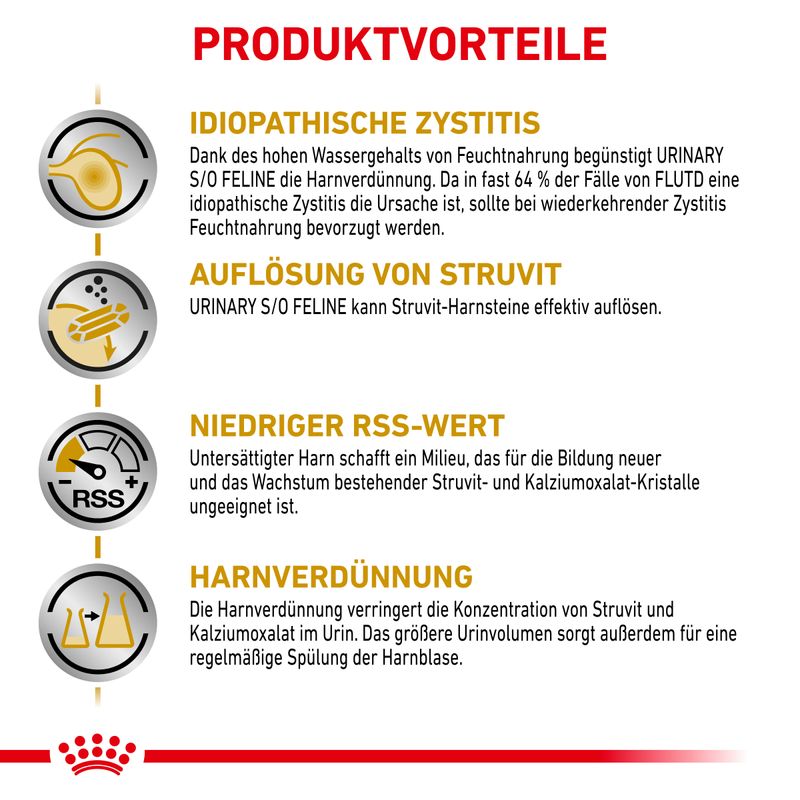 Royal Canin Veterinary Feline Urinary S/O zu TOP-Preisen | bitiba