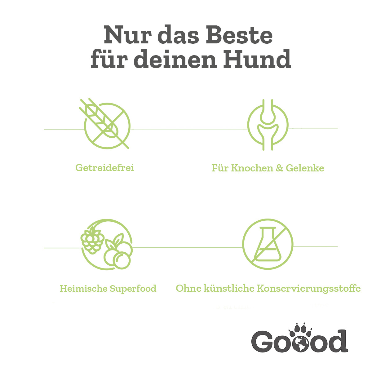 Goood Adult Freiland-Lamm günstig kaufen bei ZooRoyal