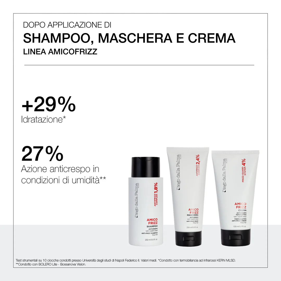 Anti-Frizz-Shampoo für frizzfreies Haar