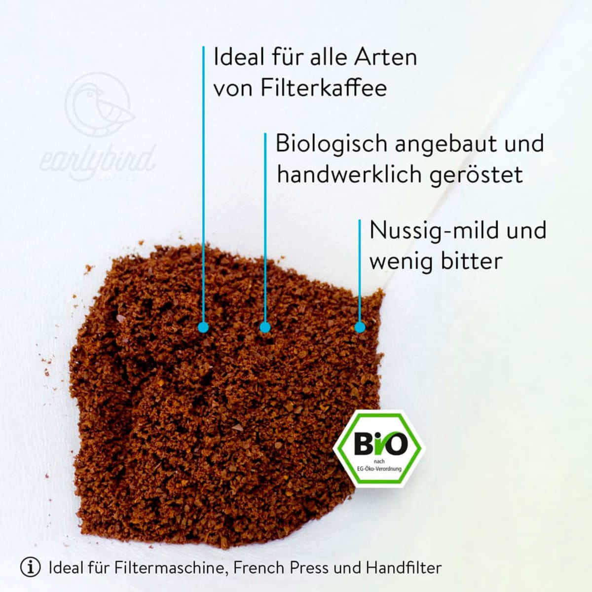 Kaffee, gemahlen, 250 g