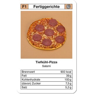 Junkfood Quartett (DE)