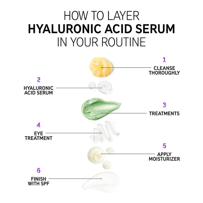 Hyaluronic Acid Serum